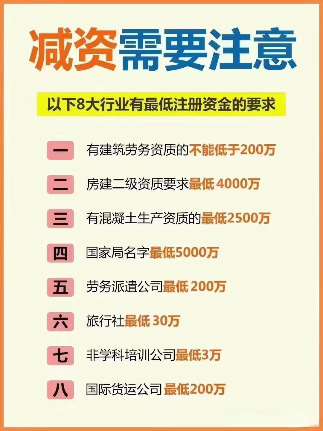 林芝公司减资？八大行业要注意！